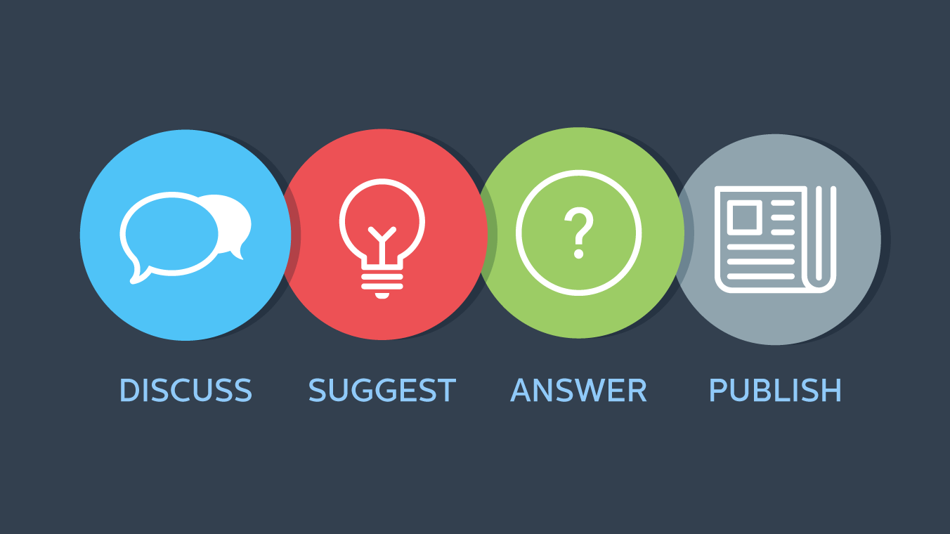 Standard Post Standard Post